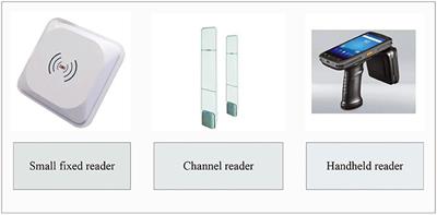 Construction of a Traceability System for Food Industry Chain Safety Information Based on Internet of Things Technology